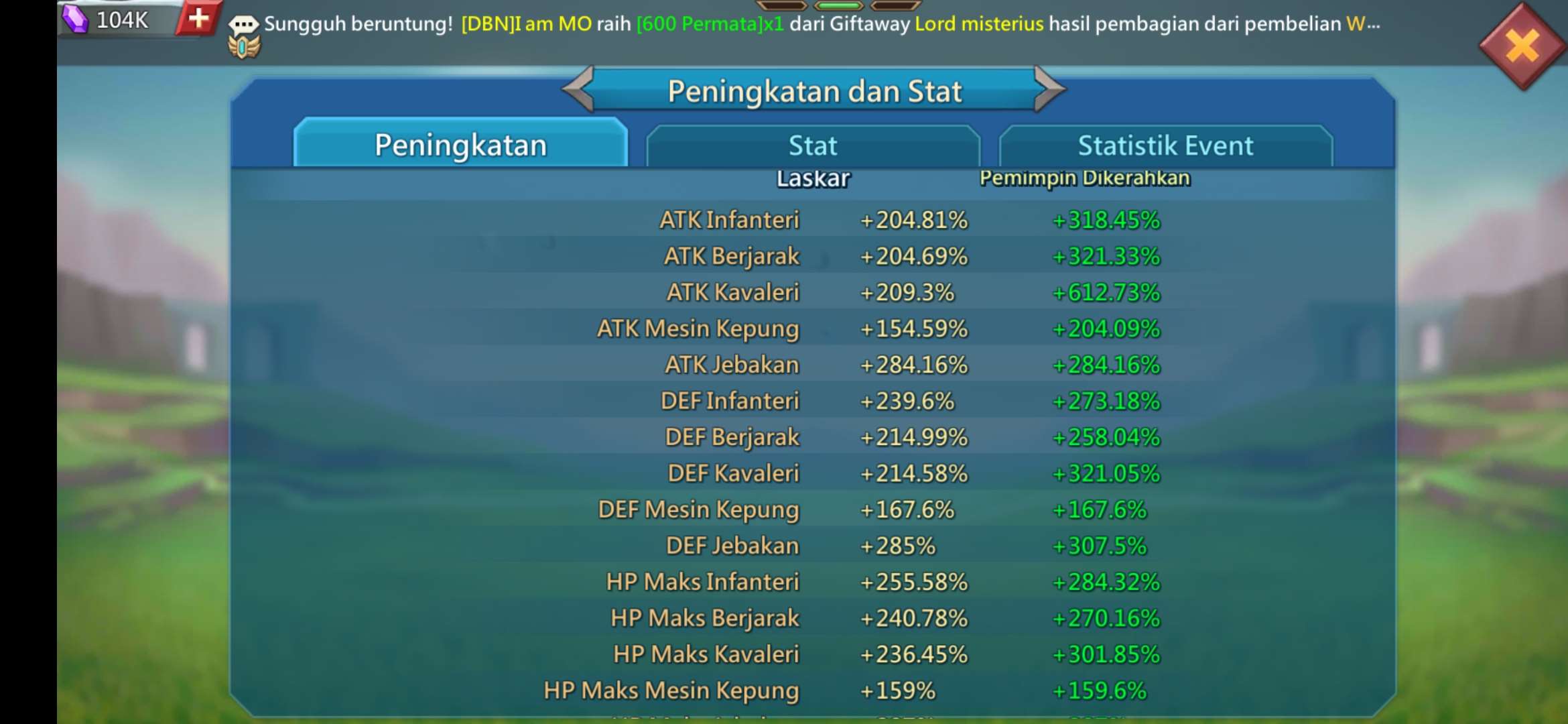 Sell account 